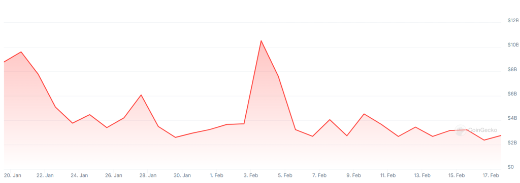 South Korean Financial Institutions More Eager to Pursue Cryptocurrency Alternative Solutions – Report0