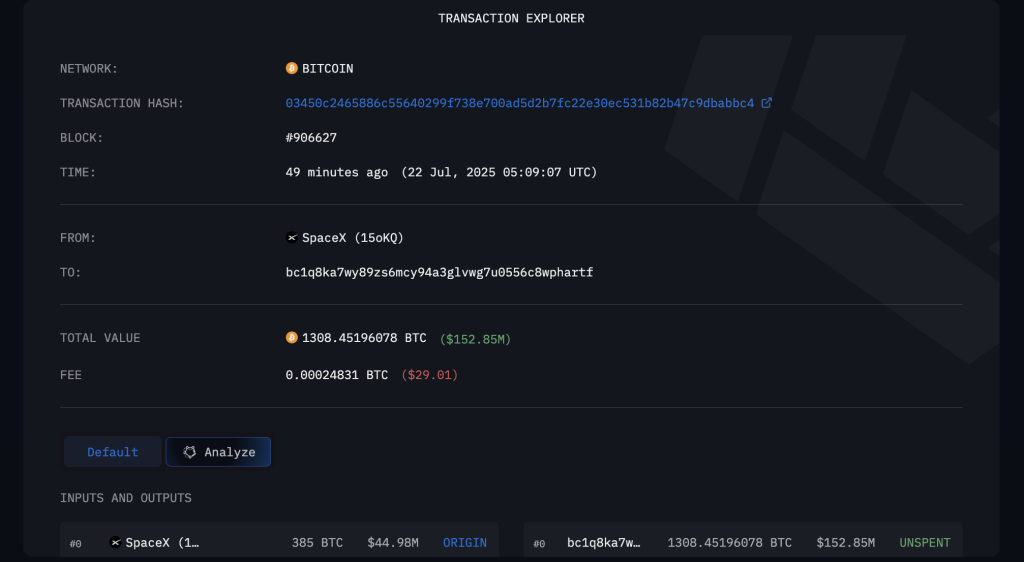 SpaceX Transfers $152 Million in Bitcoin After Three Years – Is Elon Musk Considering Selling?0