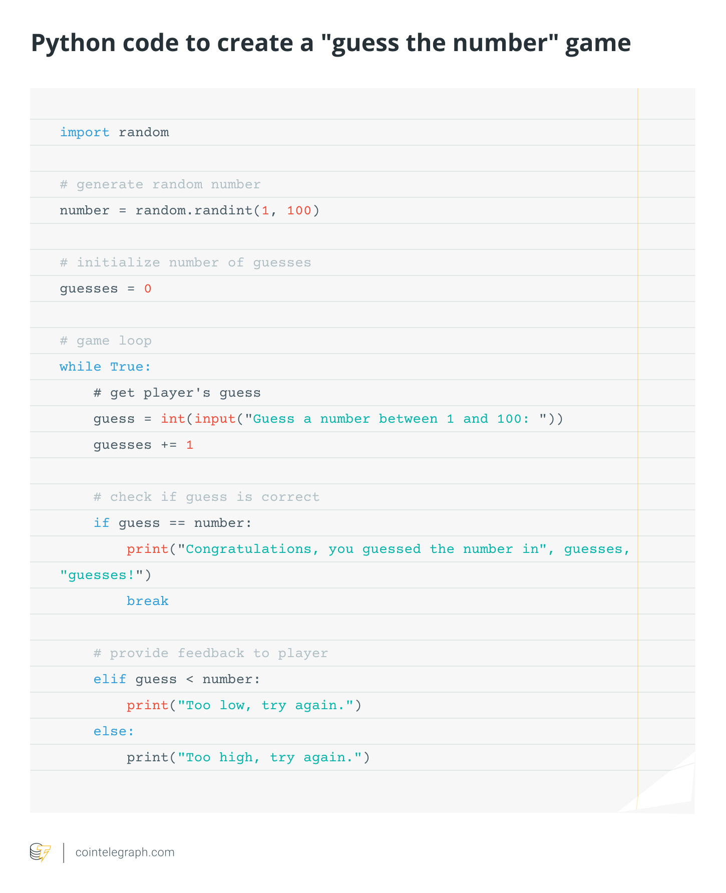 Strategies for Aspiring Game Developers Utilizing ChatGPT0