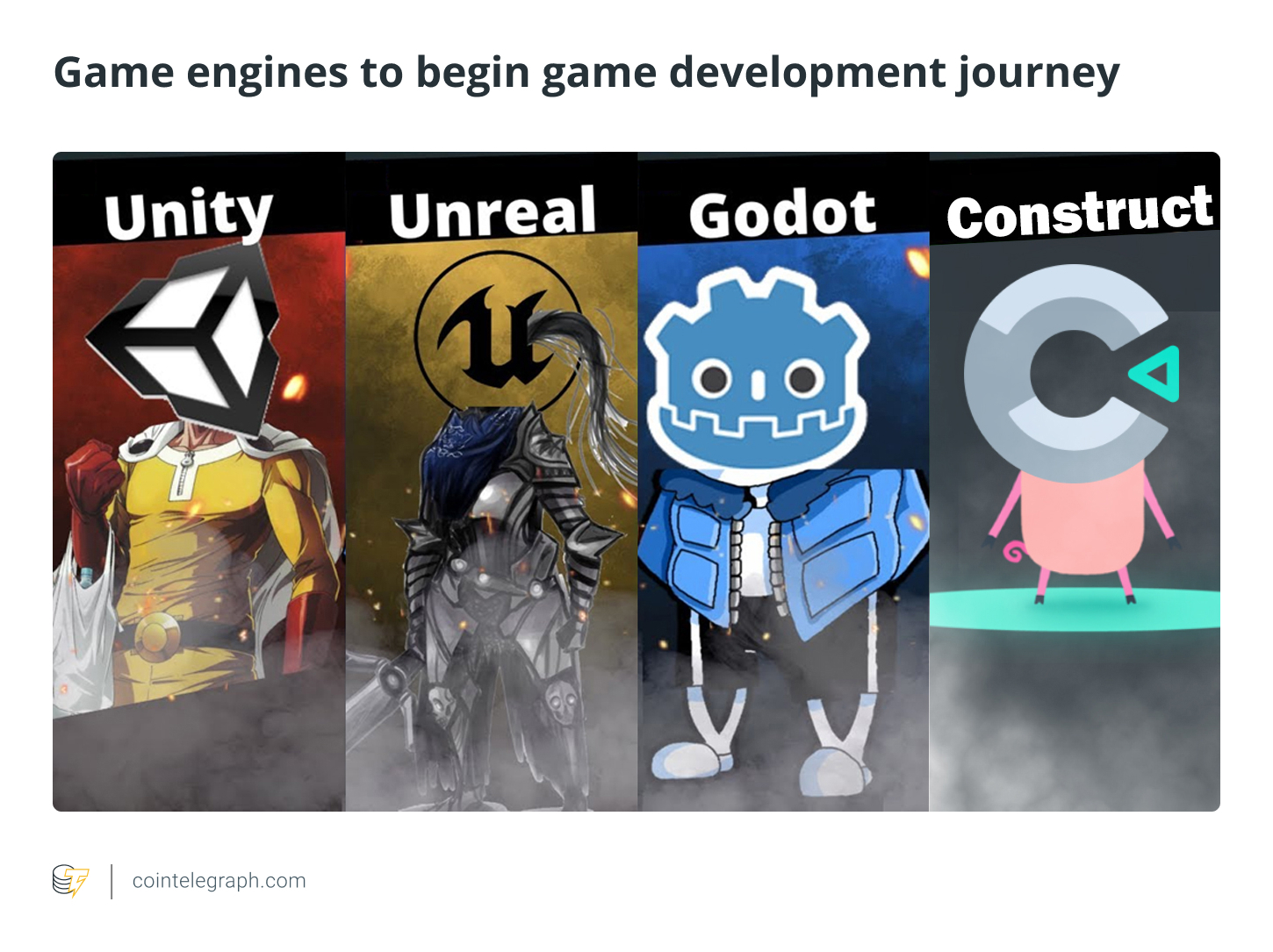 Strategies for Aspiring Game Developers Utilizing ChatGPT1