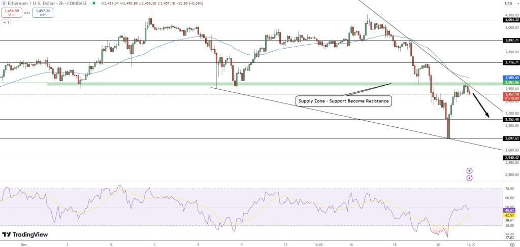 Team A Secures Victory Over Team B in Recent Match1