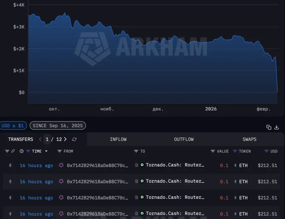 Screenshot 2026-02-09 at 15.56.47.png Screenshot 2026-02-09 at 15.56.47.png1