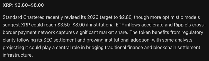 Unusual Chinese AI 'KIMI' Forecasts XRP, PEPE, and Cardano Prices for End of 20260
