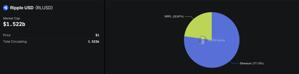 XRP Price Forecast: Binance Has Fully Enabled XRPL Support – Could This Catalyst Propel XRP's Next Significant Surge?0