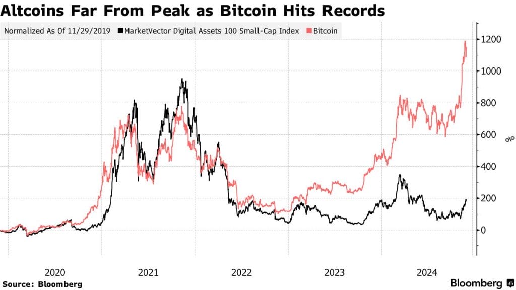 XRP Valued at $225 Million in Unexplained Transaction as Ripple Token Surpasses BNB and Reaches $1.76, Potential Target $5?15