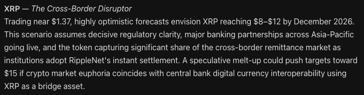 Alibaba's AI in China Forecasts XRP, Bitcoin, and Ethereum Prices for the End of 20260