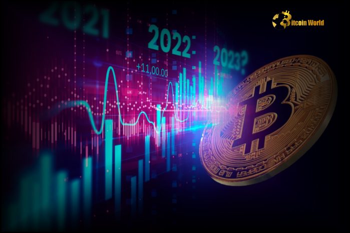 Analyst Forecasts Bitcoin Surge to $150K If Historical Patterns Persist0