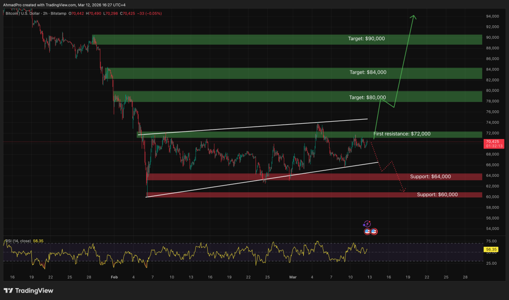 Analyst Suggests Elon Musk's X Money May Surpass Bitcoin in Value0
