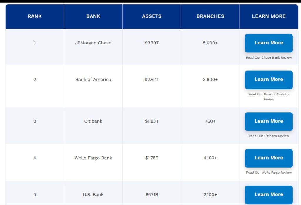Bank of America Has Introduced Bitcoin ETFs to Over 15,000 Advisers – Here's the Significance0