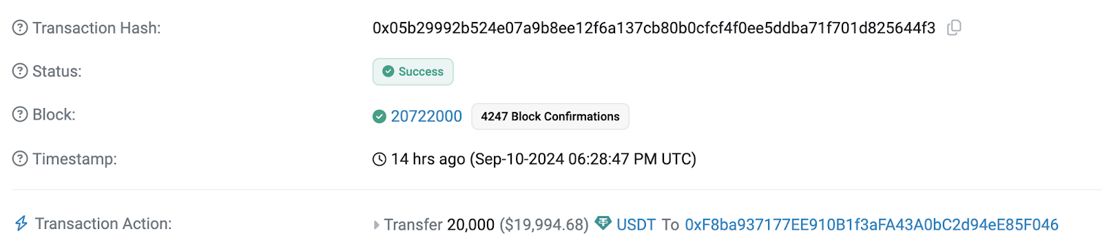 Betting Markets Surge as Mega Dice Whale Contributes to Hot Presale Exceeding $1.8 Million0