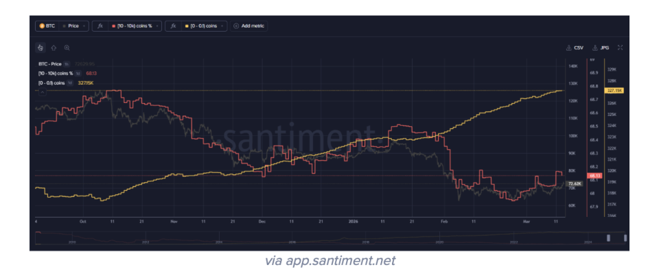 Снимок экрана 2026-03-15 в 12.28.19.png1