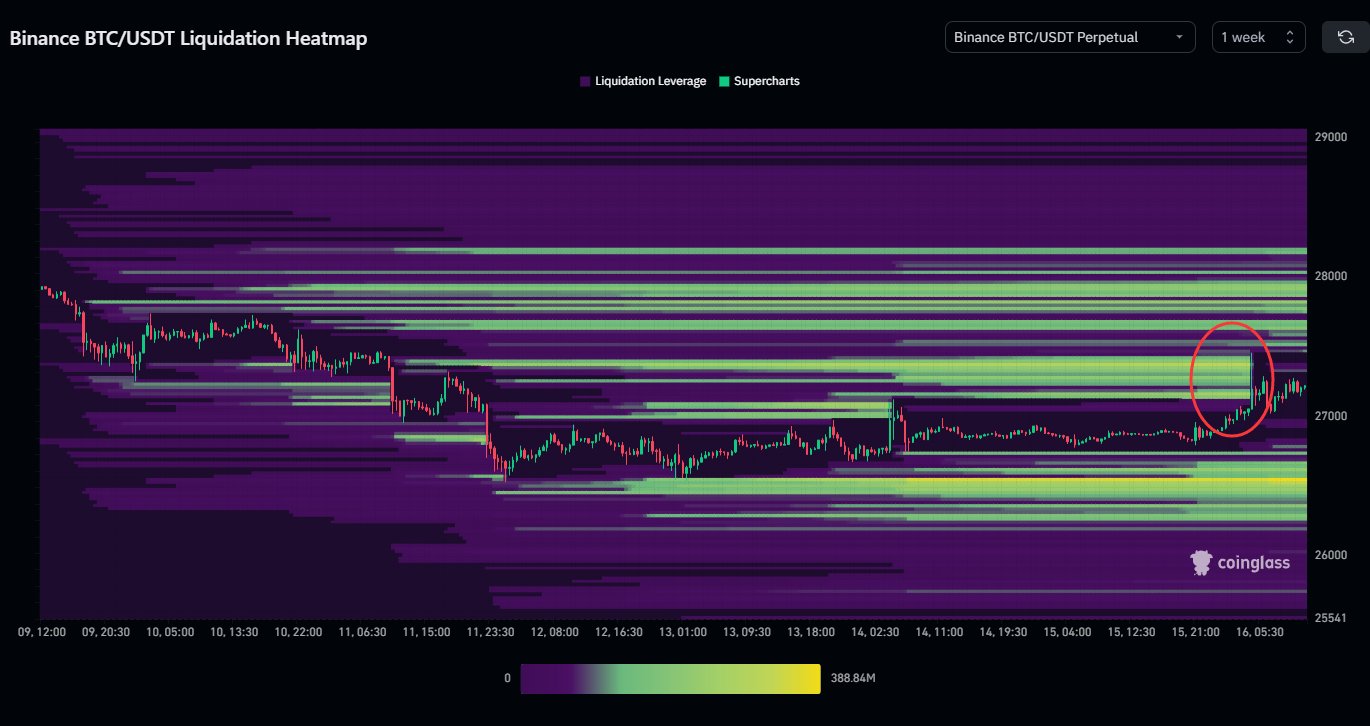 Bitcoin Mining Faces Increased Difficulty — 5 Key Updates for This Week2