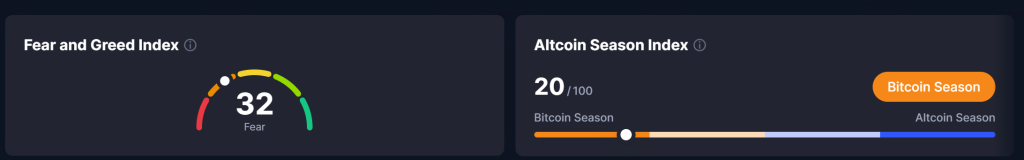 Bitcoin Price Forecast: $88K Remains Steady as Prenetics Suspends BTC Purchases and Triangle Narrows0