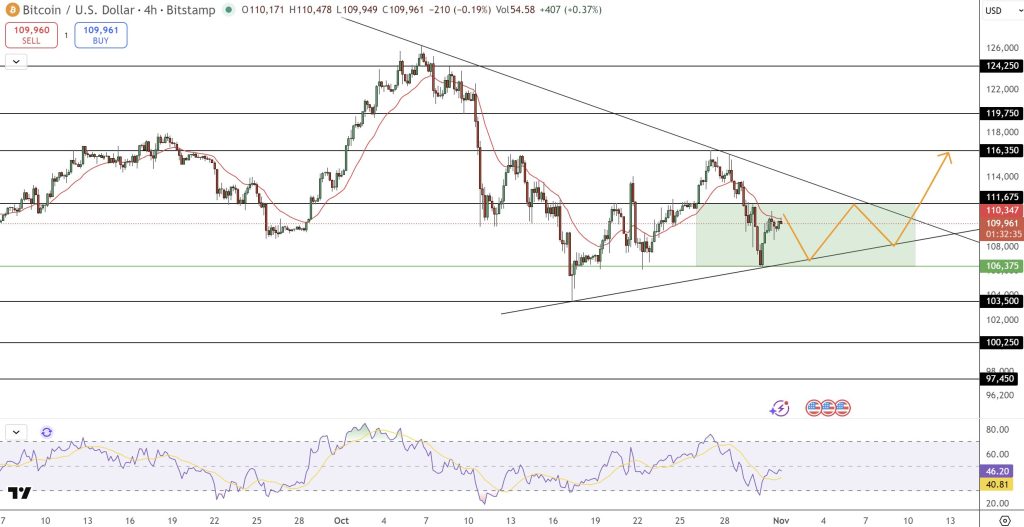 Bitcoin Price Forecast: BTC Celebrates 17 Years Amid U.S. and Venezuela's Efforts for Global Crypto Integration5