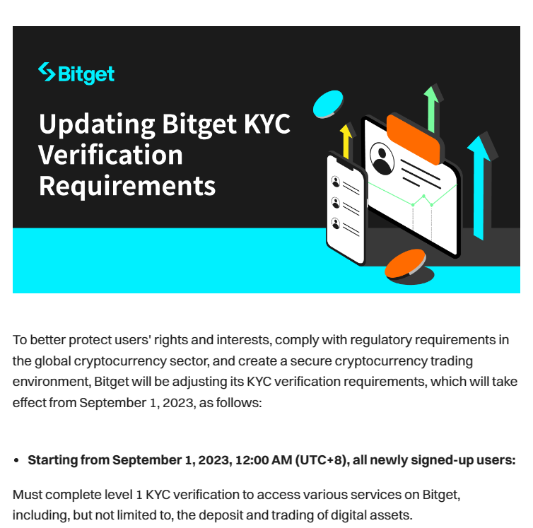 Bitget implements KYC protocols in accordance with increasing international regulations.0