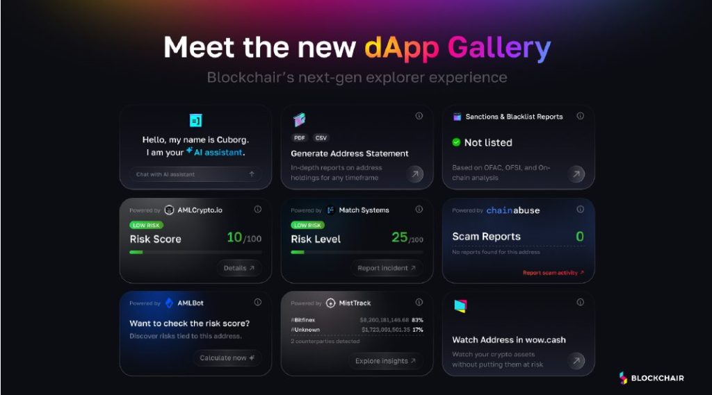 Blockchair Introduces "Dapp Gallery" to Enhance Blockchain Data Interaction0