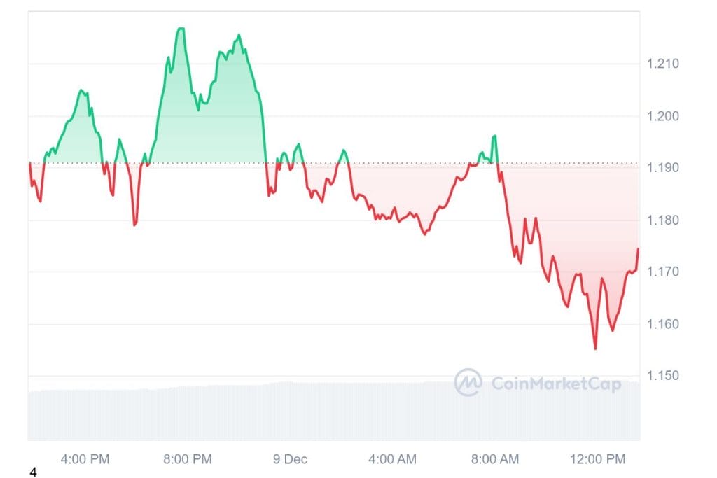 Cardano X Account Breached, Disseminating Misleading SEC Lawsuit Allegations2