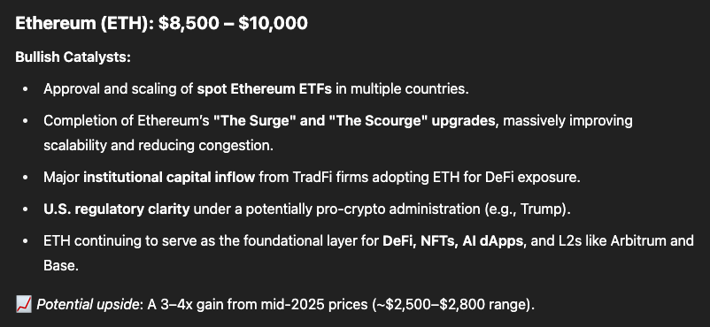 ChatGPT Forecasts the Value of Ethereum, Cardano, and Sui by the Conclusion of 20250
