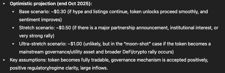 ChatGPT Forecasts the Value of WLFI, AAVE, SUI by October 20250