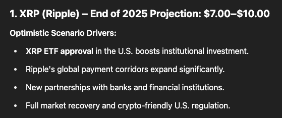 ChatGPT Forecasts the Value of XRP, Pi Coin, and Cardano by the Conclusion of 20250