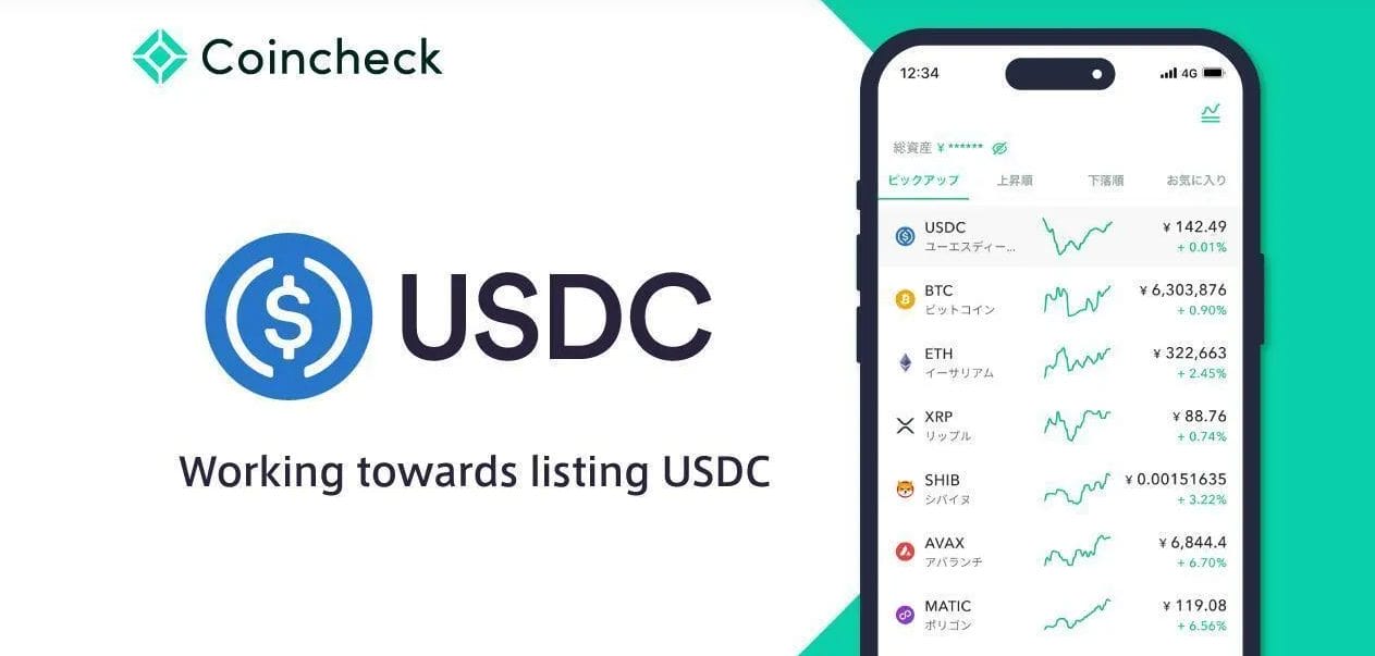 Coincheck Collaborates with Circle; Potential First Listing of USDC in Japan Approaches?0