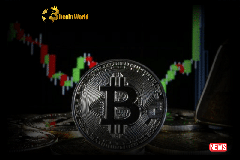 Concerning indicators for Bitcoin as American investors reduce their involvement0