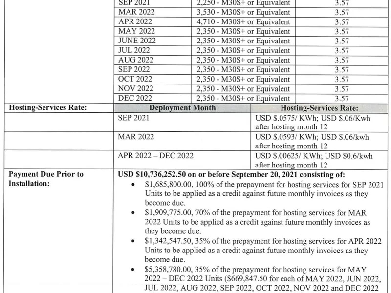 Core Scientific rejects $4.7 million claim from Celsius, citing 'unjust enrichment'0