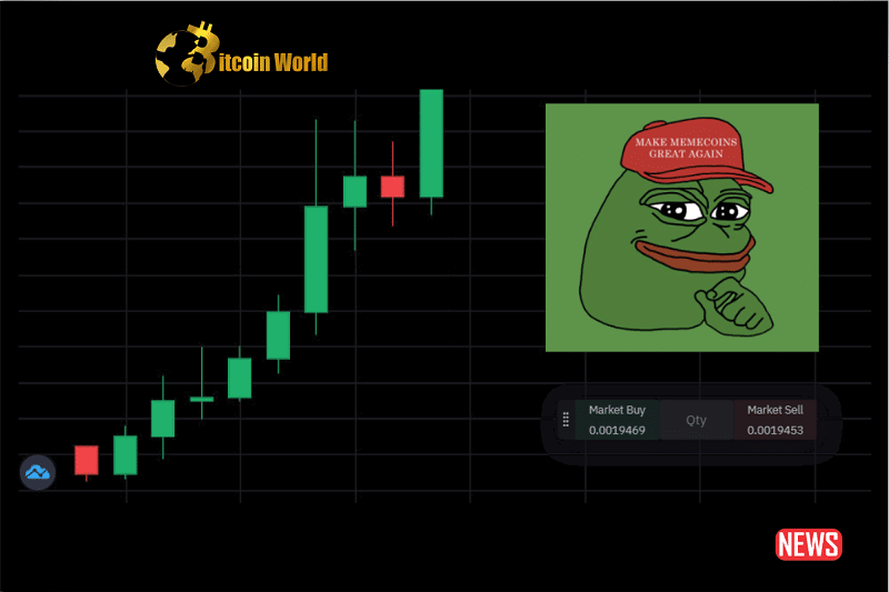 Crypto Analyst Predicts Increase for Pepe (PEPE) in Light of Memecoin Trends0
