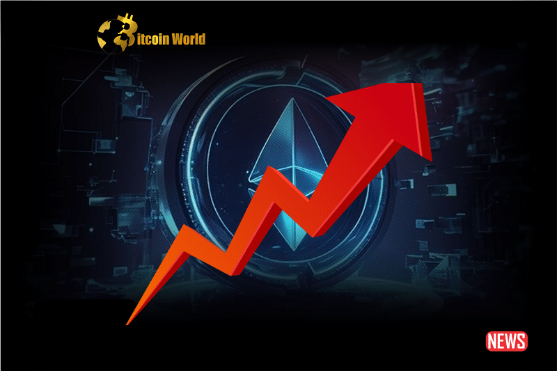 Ethereum Surpasses Significant Thresholds, Targets $1,750 Resistance with Positive Momentum0