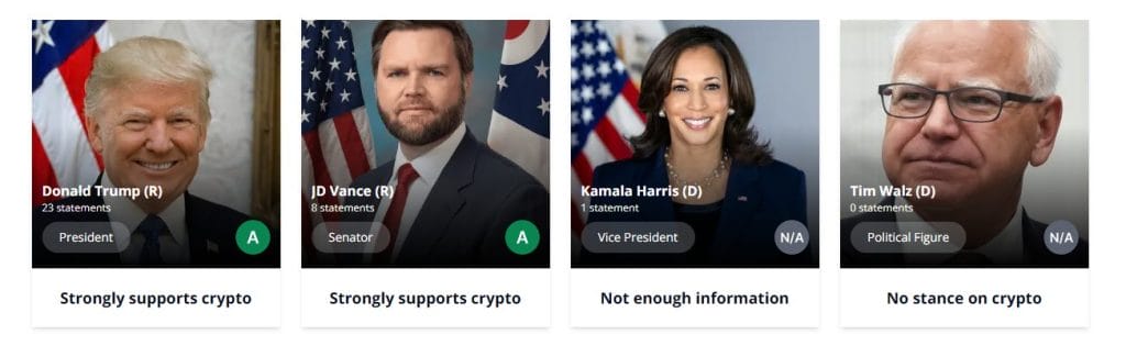 Exodus Contributes $1.3 Million to Cryptocurrency Advocacy Organization Prior to U.S. Elections4
