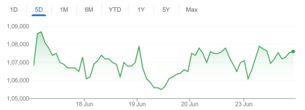 Experts: South Korea's Shift to Stablecoins Will Impact Card Firms, Favor Major Tech Companies0