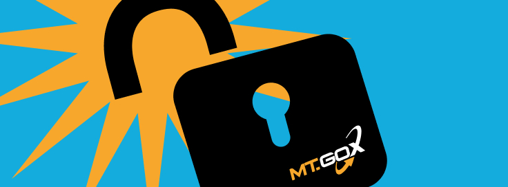 Five Major Declines in Bitcoin's Value0