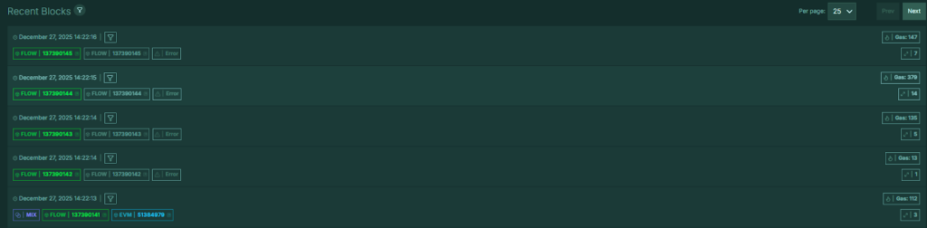 Flow Blockchain Proposes Disputed Reversal to Address $3.9M Hack — Partners Caught Off Guard0