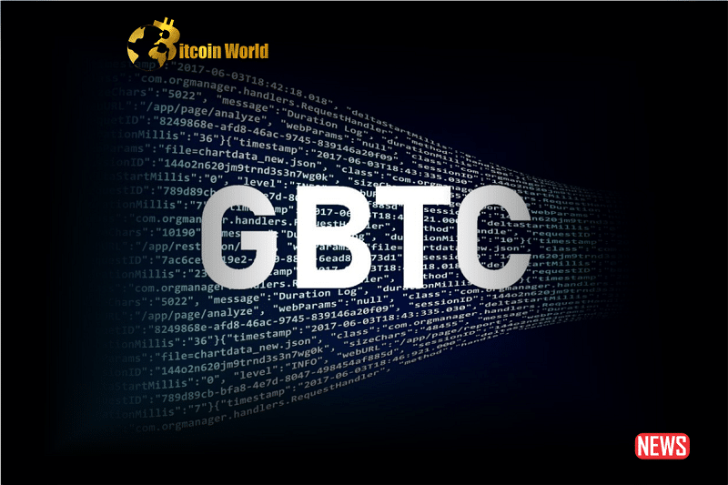 GBTC Discount Decreases as Bitcoin Experiences Downward Trend: An Indication of Changing Institutional Attitudes?0