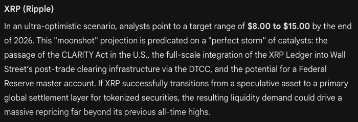 Gemini AI from Google Forecasts XRP, Solana, and Cardano Prices for the End of 20260