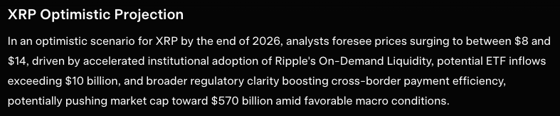 Grok AI Forecasts Future Values of XRP, Bitcoin, and Ethereum by Late 20260