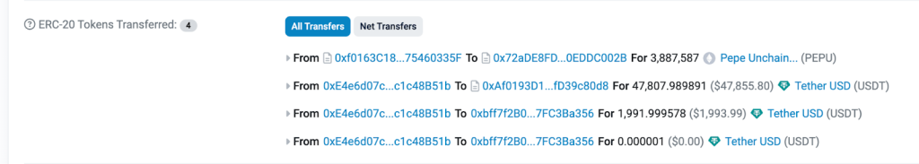How $30 Million Pepe Unleashed Could Generate 763 Times Returns Similar to PEPE, Only 27 Days Left to Invest as FOMO Increases6