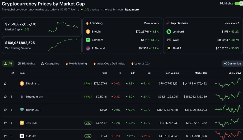 iPhone Cryptocurrency Wallets Targeted by Advanced State-Sponsored Malware3