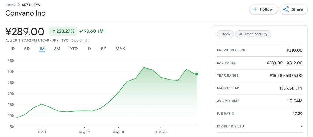 Japanese Nail Salon Reveals Plan for $3 Billion Investment in Bitcoin0