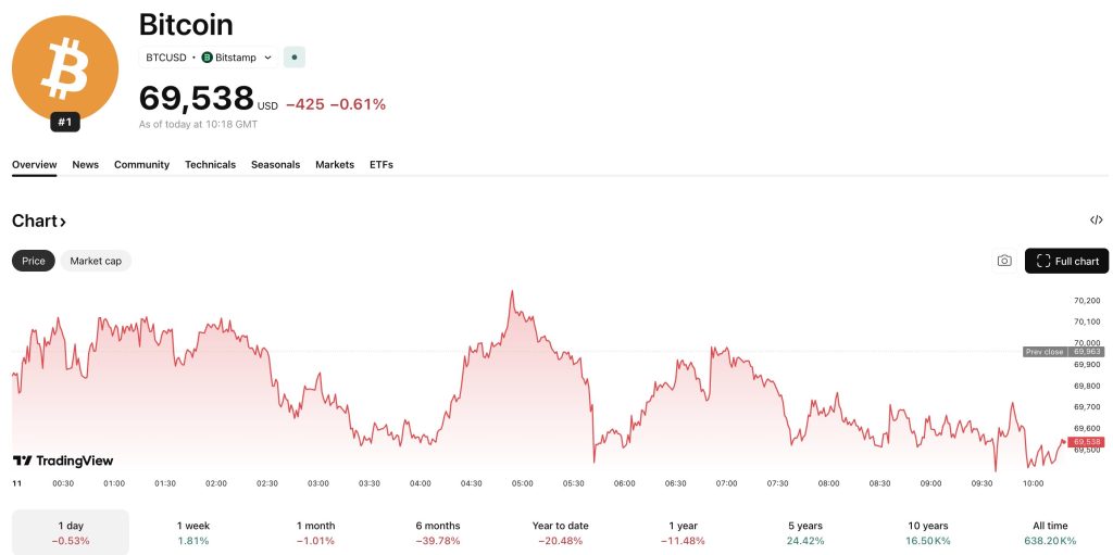 Legislators Propose Legislation to Prohibit Polymarket US Prediction Market Agreements1
