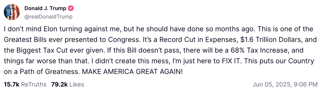 Musk and Trump: Factors Behind Bitcoin's Decline and Potential for Further Decrease0