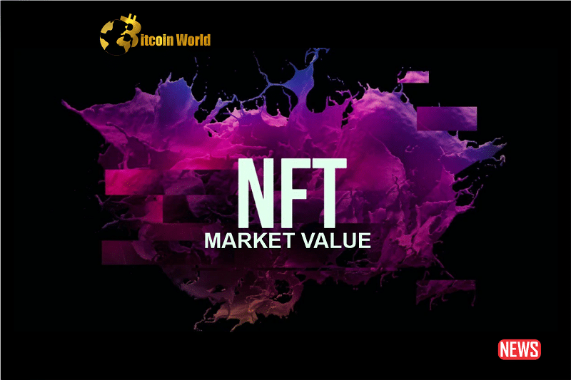 NFT Market Revealed: 95% Lack Value as Trading Volume and Participants Diminish0
