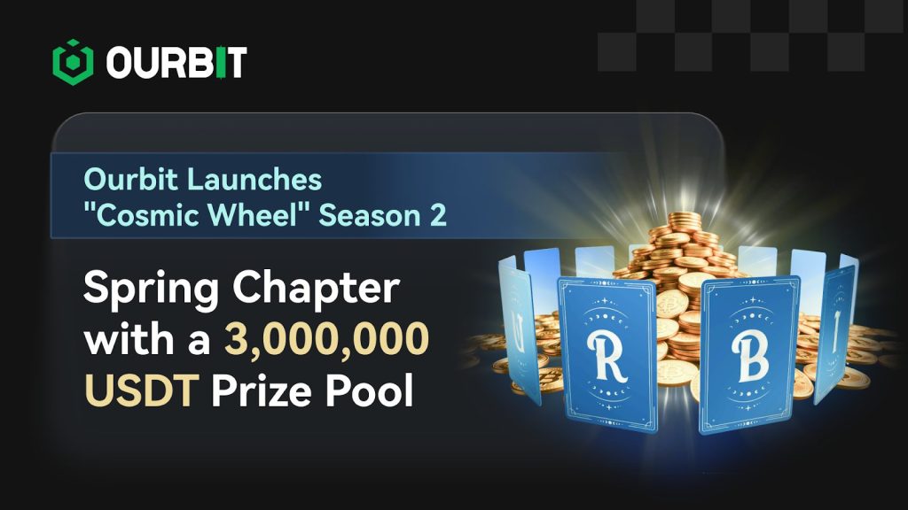 Ourbit Unveils Season 2 of “Cosmic Wheel”: Spring Chapter Featuring a Prize Pool of 3,000,000 USDT0