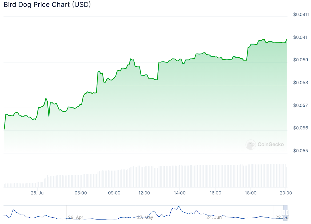 Pepe Unchained Reaches $5.5 Million Mark, Secures More Than $500,000 in Under a Week0