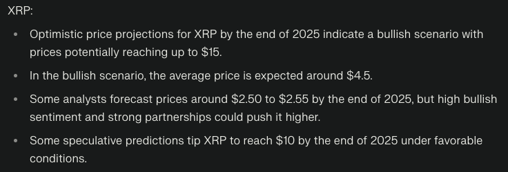 Perplexity AI Forecasts XRP, Solana, and Zcash Prices for the End of 20250