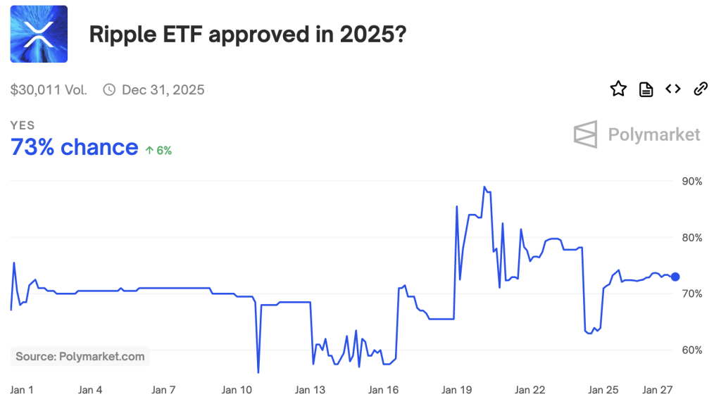 Seven Unresolved Issues Regarding Cryptocurrency Linked to Donald Trump2