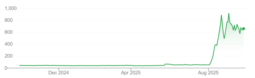 Shareholders Endorse Marusho Hotta's Rebranding to 'Bitcoin Japan'1