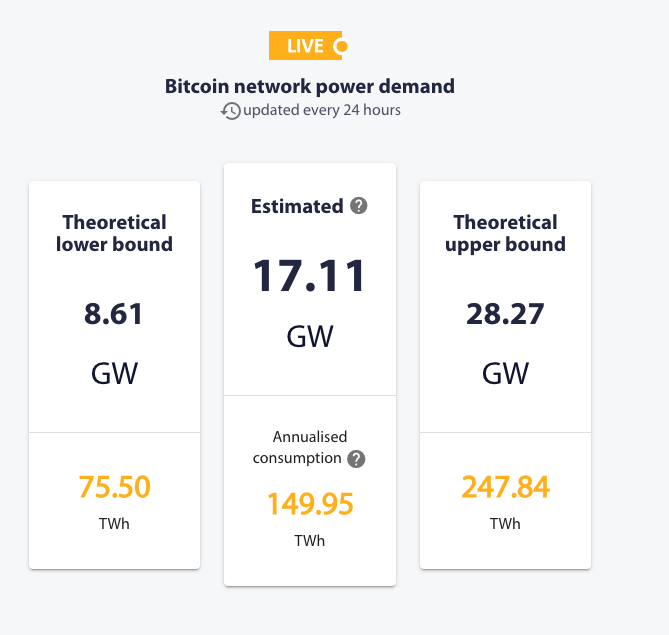 Sustainable energy Bitcoin mining firm expands operations in Sweden.2