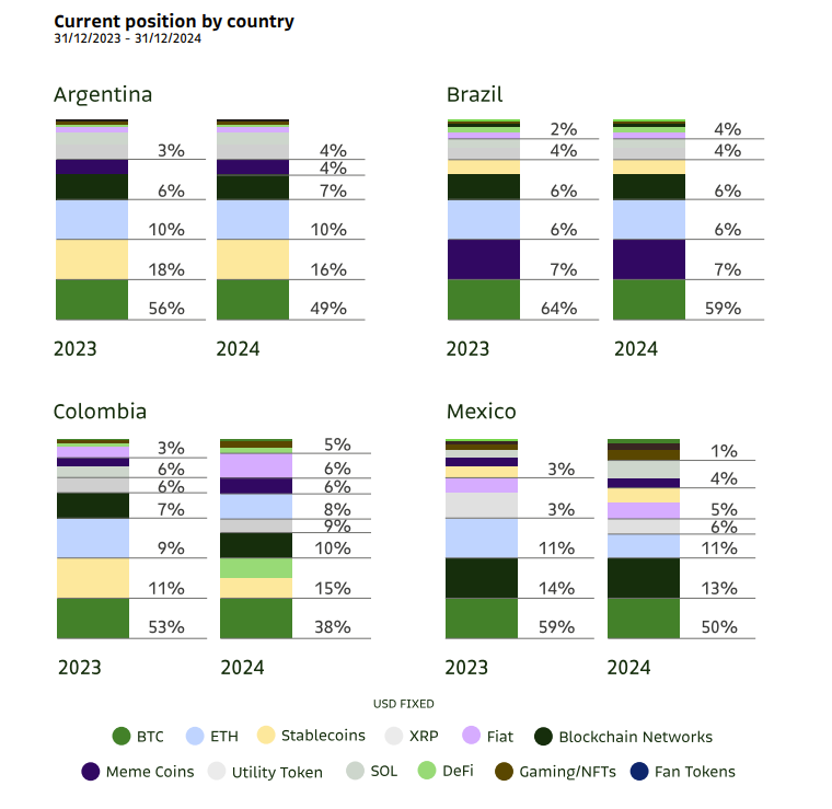 Tether CEO Confirms Acceptance of USDT Payments by Toyota, BYD, and Yamaha in Bolivia1
