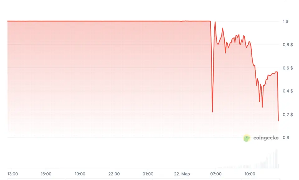 Screenshot 2026-03-22 at 12.34.57.png1